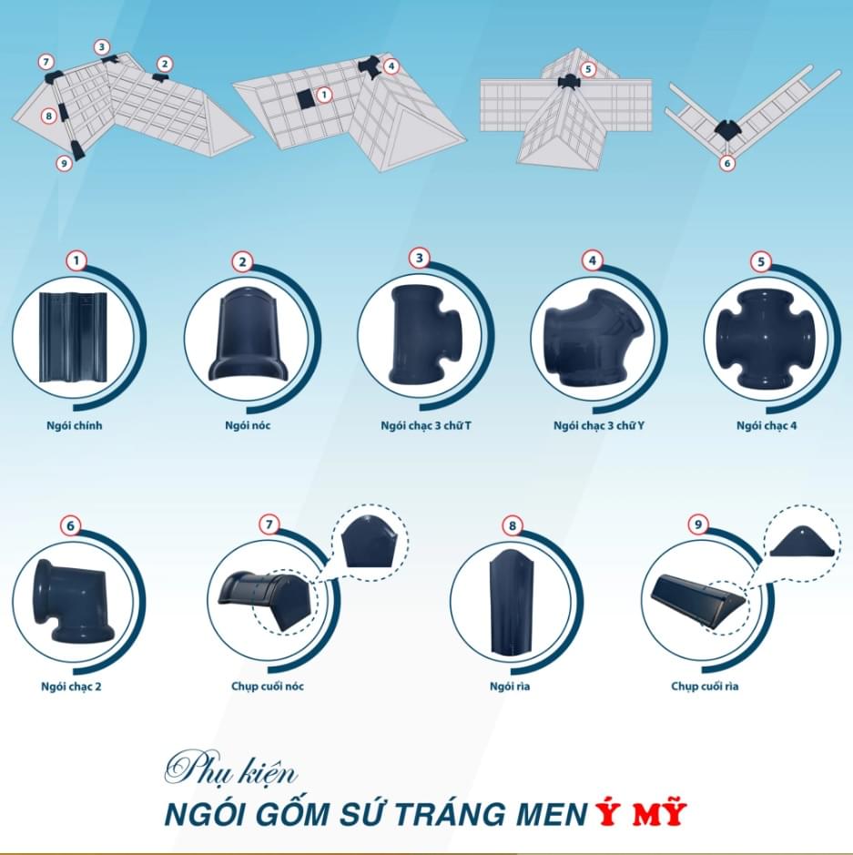 NGÓI TRÁNG MEN Ý MỸ ST-03 - Ảnh 5