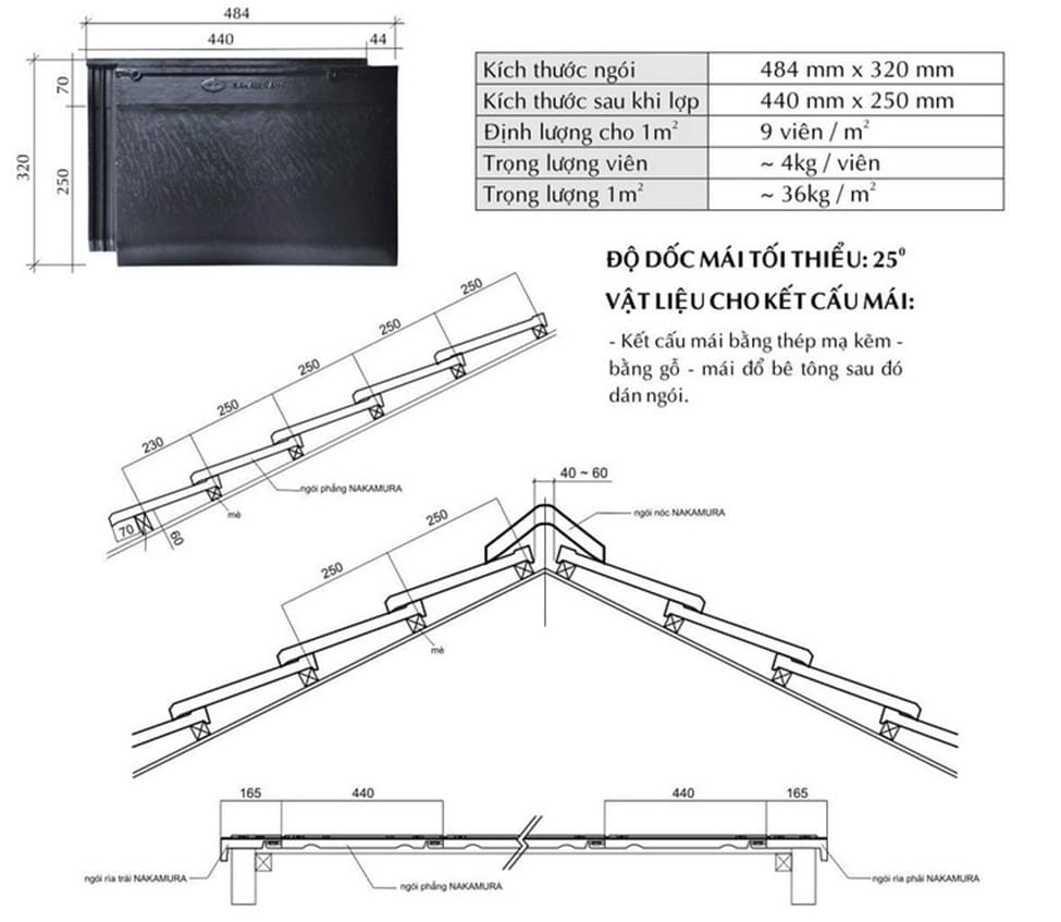 NGÓI PHẲNG NAKAMURA NP11 - Ảnh 4