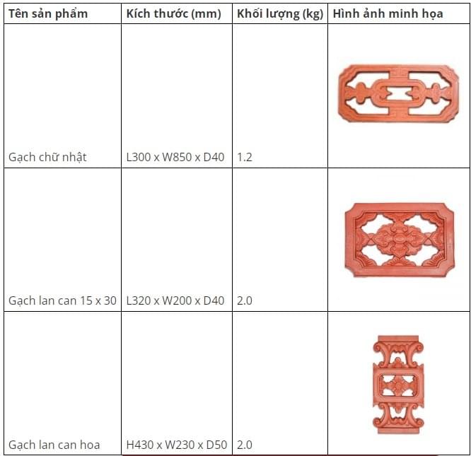 Gạch Thông Gió Gốm - Ảnh 5